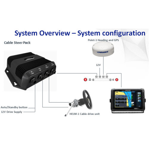 Outboard Pilot Cable steer Pack