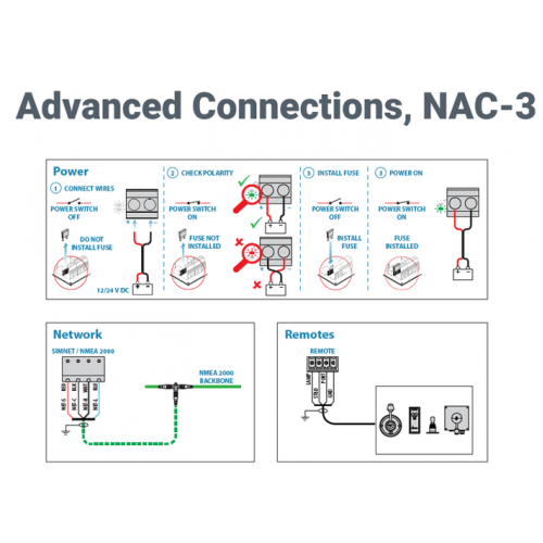 NAC-3 Autopilot Core Pack