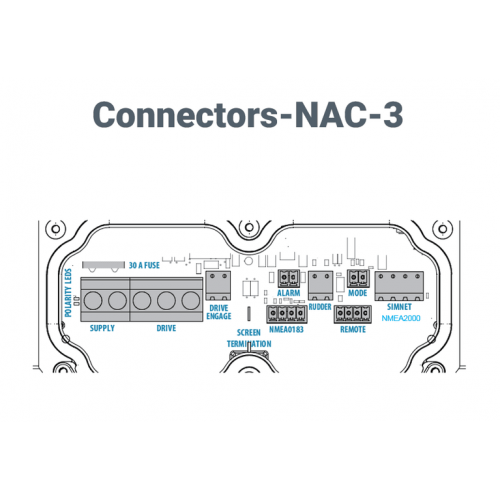 NAC-3 Autopilot Core Pack