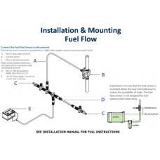 Fuel Flow Sensor