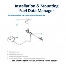 Fuel Data Manager