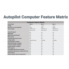 NAC-2 Autopilot Computer