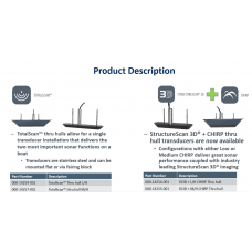 StructureScan® 3D L/H Through-Hull Transducer