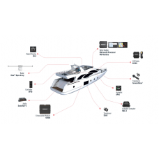 NSO evo3S MPU - Boatbuilder