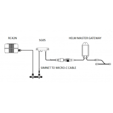 AUTOPILOT GATEWAY FOR YAMAHA