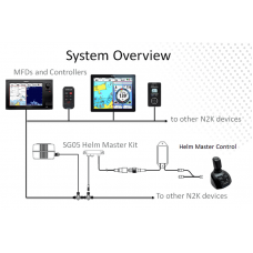 AUTOPILOT GATEWAY FOR YAMAHA