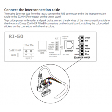 HALO 2000 & 3000 Power and Ethernet Cable - 20m