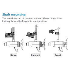 Replacement - ActiveTarget Trolling Motor Shaft Mount Kit