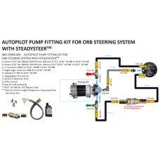 Autopilot pump fitting kit for ORB steering system with steady steer