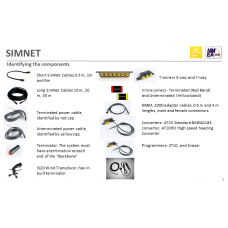 SimNet Device to Micro-C 0.5m