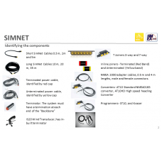 Micro-C Device to SimNet 4m